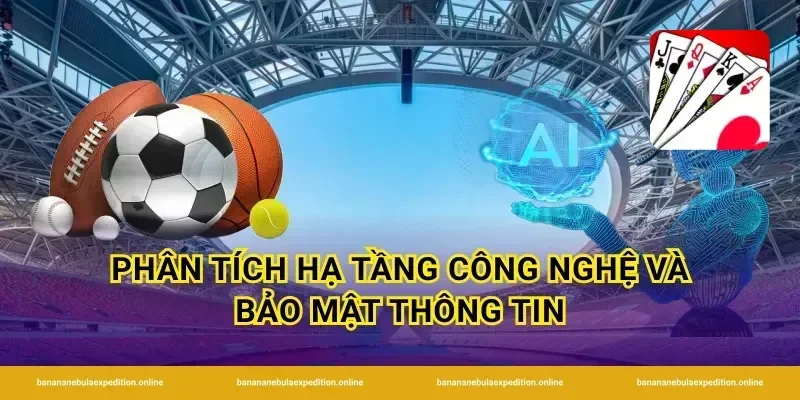 Phân tích hạ tầng công nghệ và bảo mật thông tin